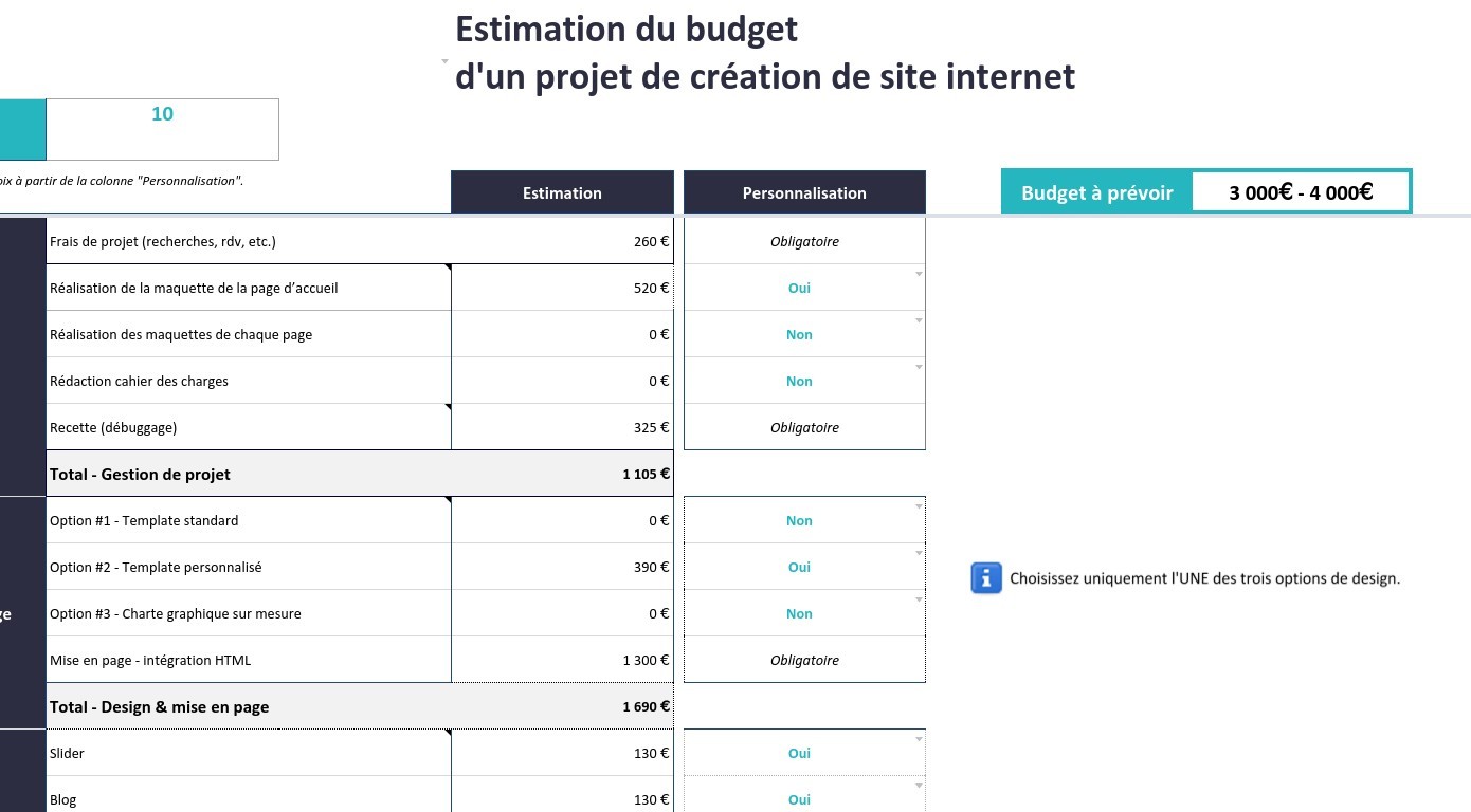 Estimer le budget de création de site internet