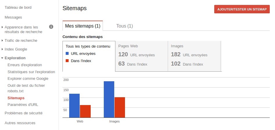 Référencement search console ajouter un sitemap