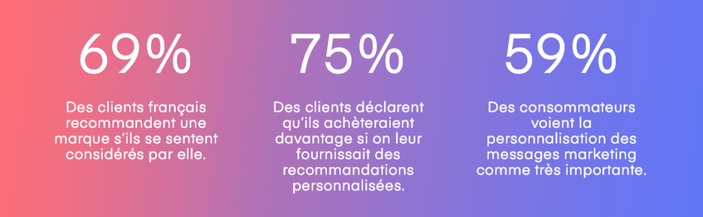 Statistique-chiffres-experience-client